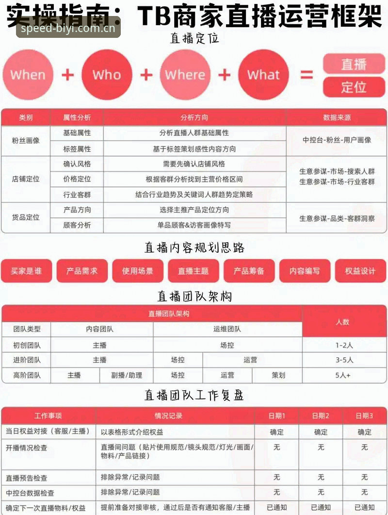 掌握必一体育平台的核心功能：从赛事直播到精准赔率的实用指南