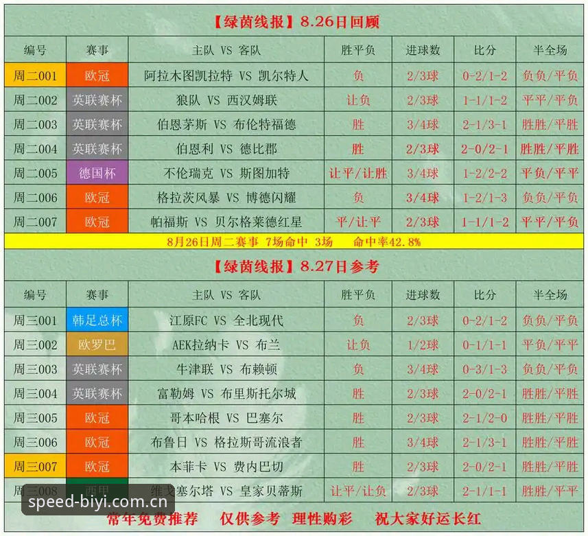 必一体育赛事赔率 必一体育赛事赔率到底准不准?从技术角度深度解析