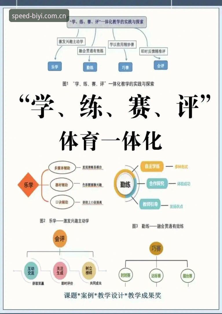 必一体育专业平台深度评测：从赛事覆盖到赔率透明度的全面分析